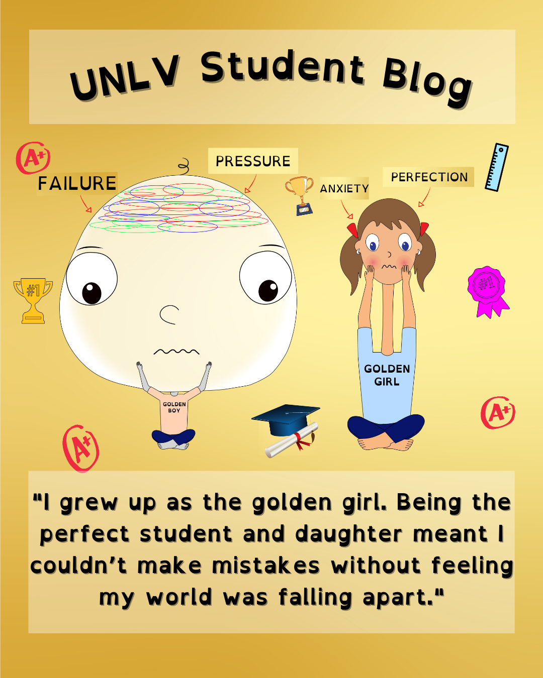 UNLV Student Blog - Big Head Bob & Friends