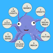 Load image into Gallery viewer, Plush & Book Combo Kit