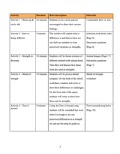 Load image into Gallery viewer, Perspective Printable Class | Classroom Lesson Plan for Kids | K-2 | *Course 4